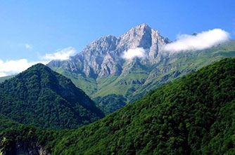 Geography of Armenia